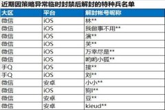 和平精英外挂怎么举报不成功（和平精英外挂怎么举报容易成功）